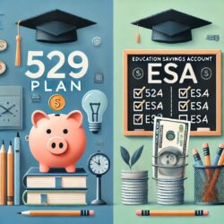 Split screen with 529 Plan on the left and ESA on the right.