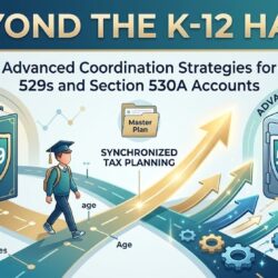 A professional digital illustration styled as a blog header graphic. The image is clean and bright, utilizing a modern, inviting color scheme of deep blues, teals, and soft golds. Large, stylized typography at the top reads: 'BEYOND THE K-12 HACK'. Below the title, main text reads: 'Advanced Coordination Strategies for 529s and Section 530A Accounts'. The graphic elements represent the transition and coordination of two financial structures over time. On the left side, an illustrated book with a prominent '529' shield sits under a 'K-12' arch, with a young student in a graduation cap starting a journey towards the center. On the right side, an illustrated vault with a prominent '530A' symbol and small house/business icon sits under an 'ADVANCED STRATEGY' arch. Both the 529 and 530A paths merge into a single, glowing golden upward-trending beam of light in the center, symbolizing 'SYNCHRONIZED TAX PLANNING'. Above the intersection is a small, subtle infographic icon of a 'Master Plan' folder. The entire image is balanced and inviting, conveying structured financial planning for the long term.